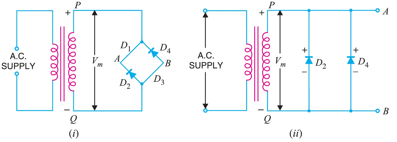 Diode Resistance