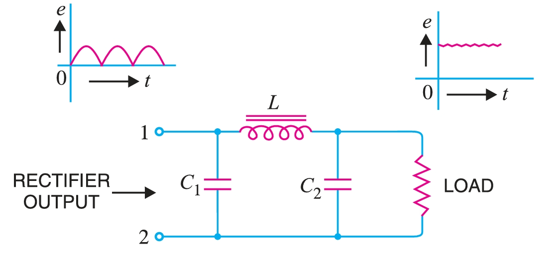 Filter Circuit