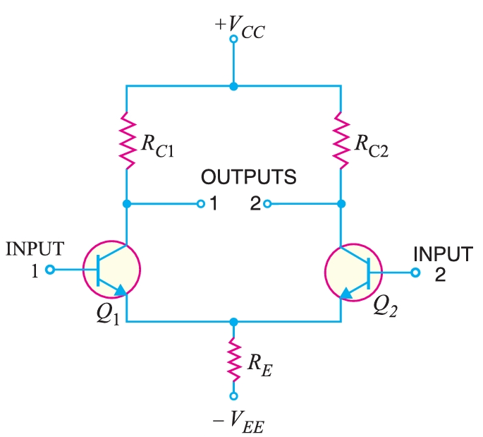 Differential Amplifier