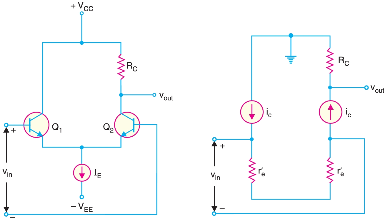 Differential Amplifier
