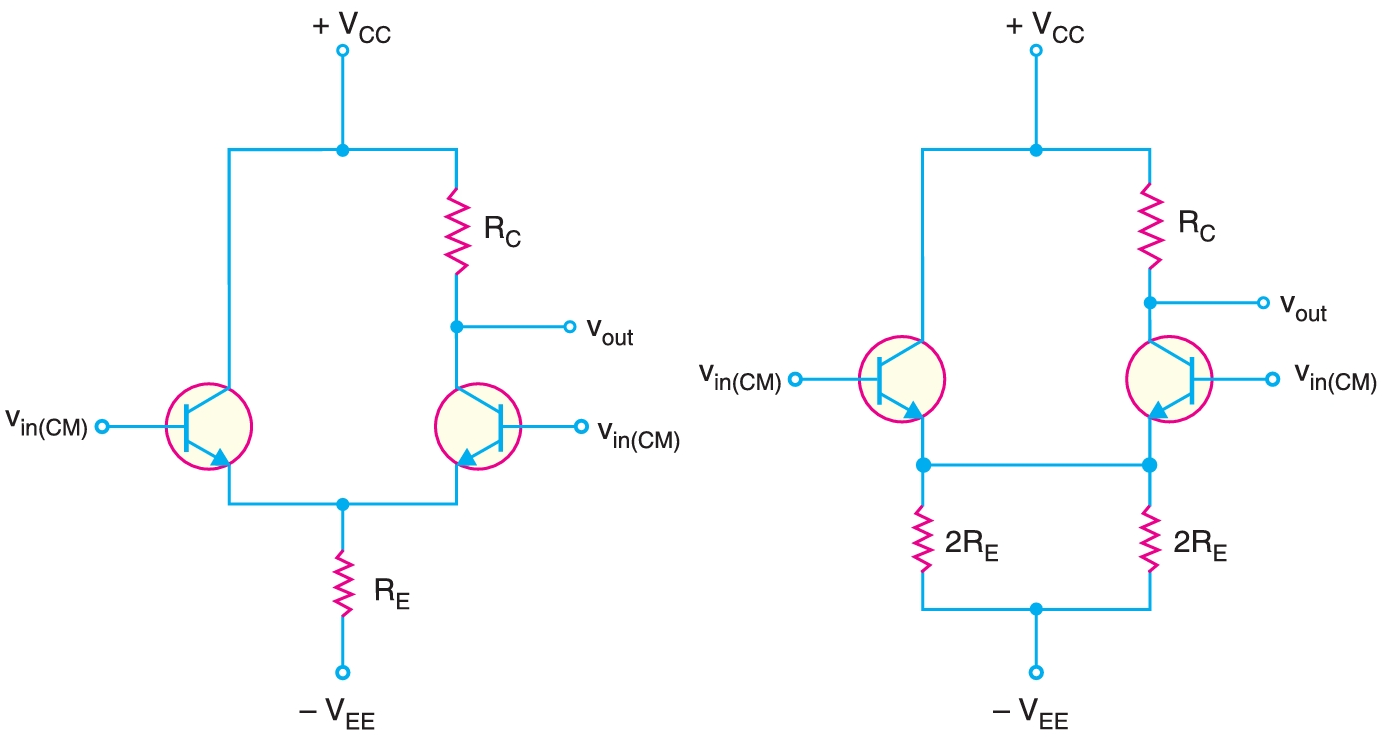 Differential Amplifier