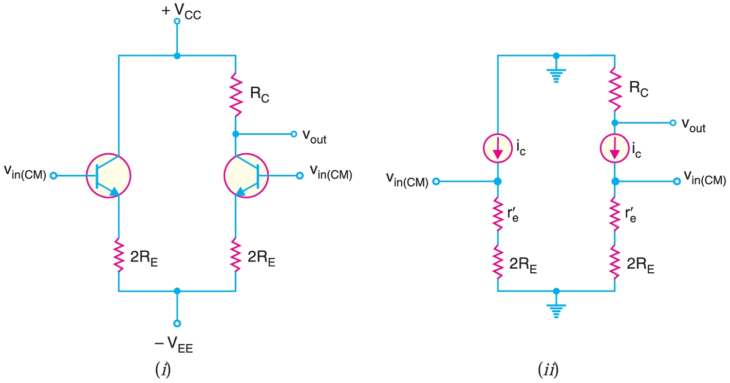 Differential Amplifier