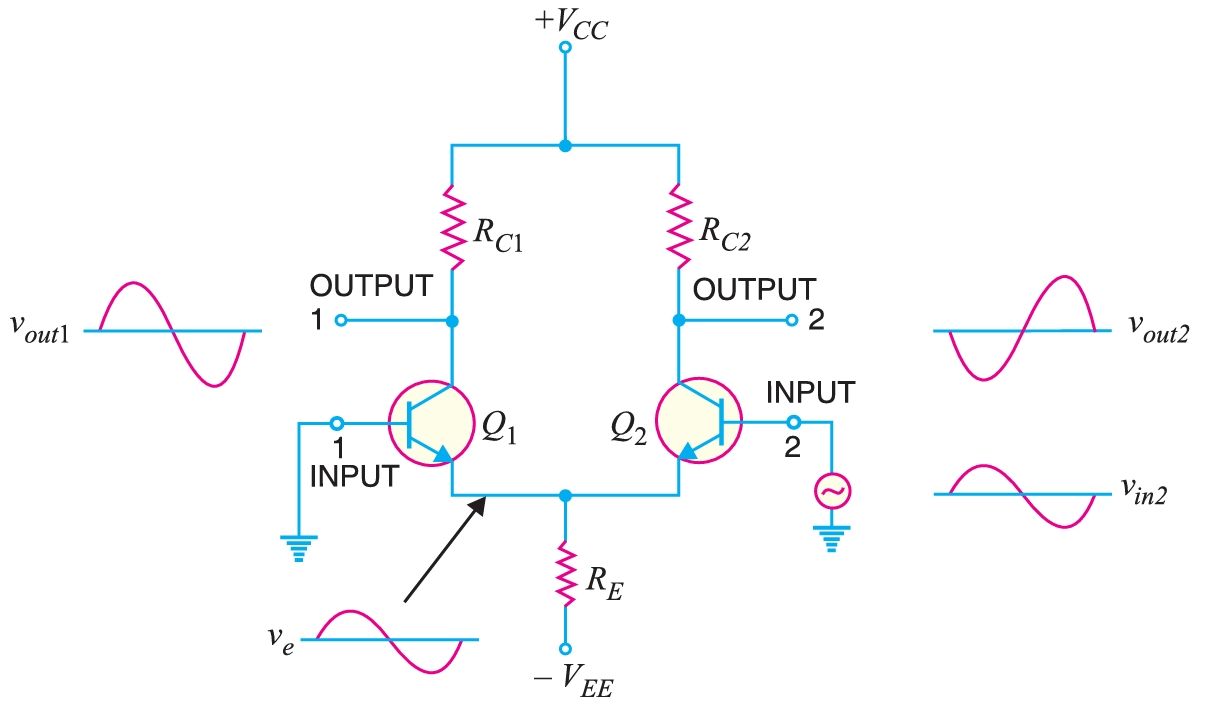 Differential Amplifier