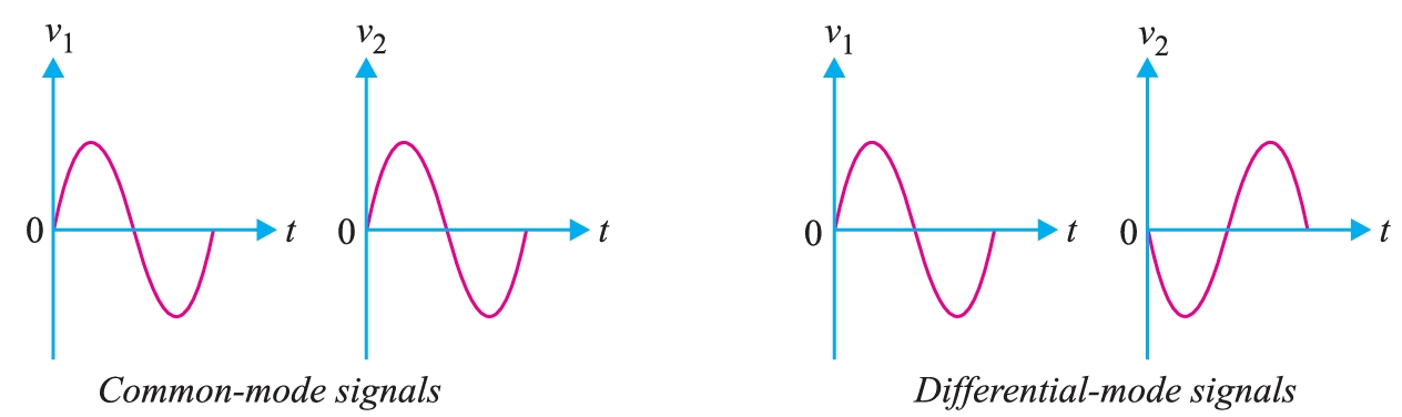 Differential Amplifier