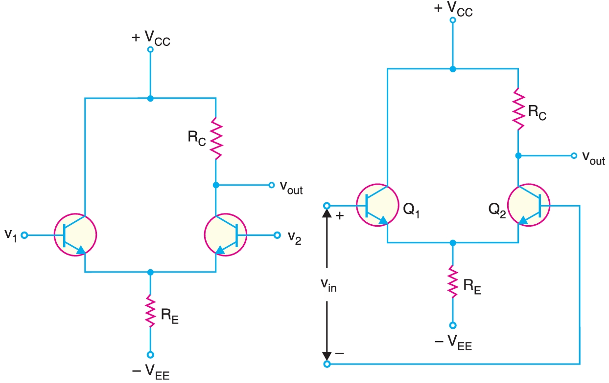 Differential Amplifier
