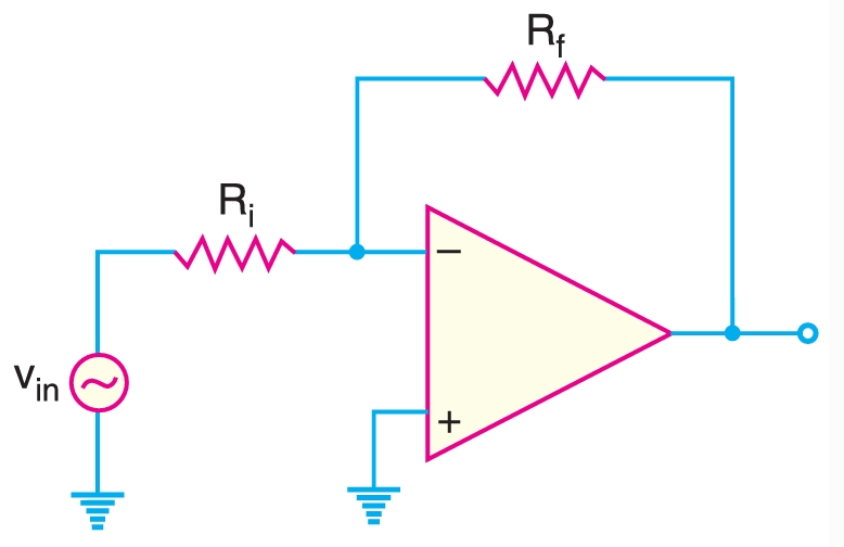 OP-AMP