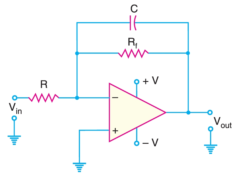OP-AMP