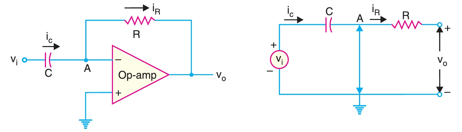 OP-AMP