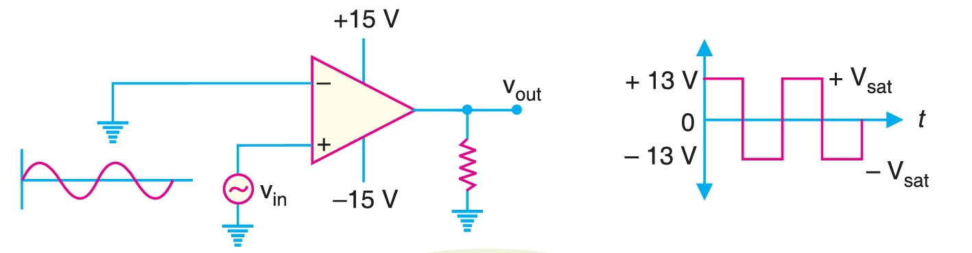 OP-AMP