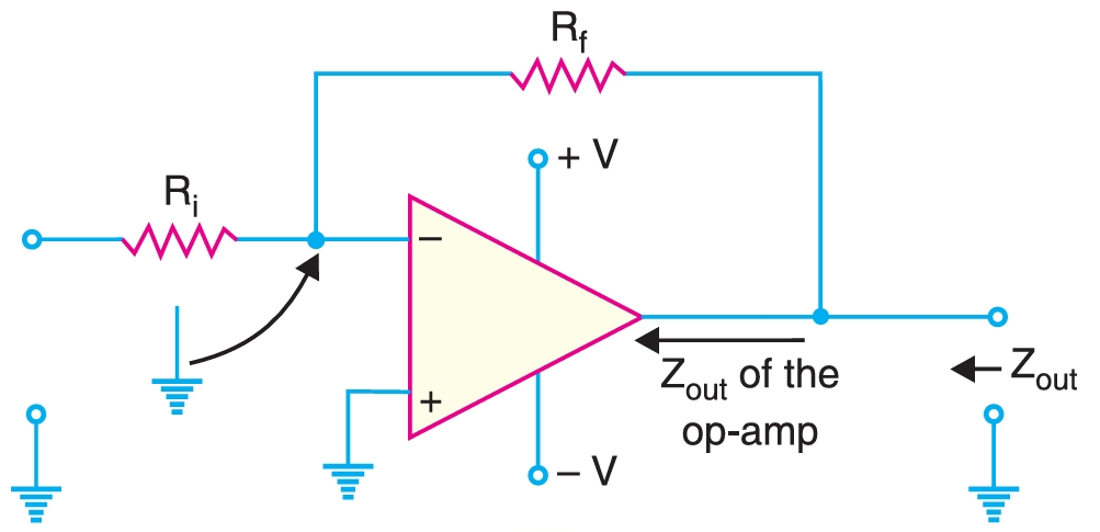 OP-AMP