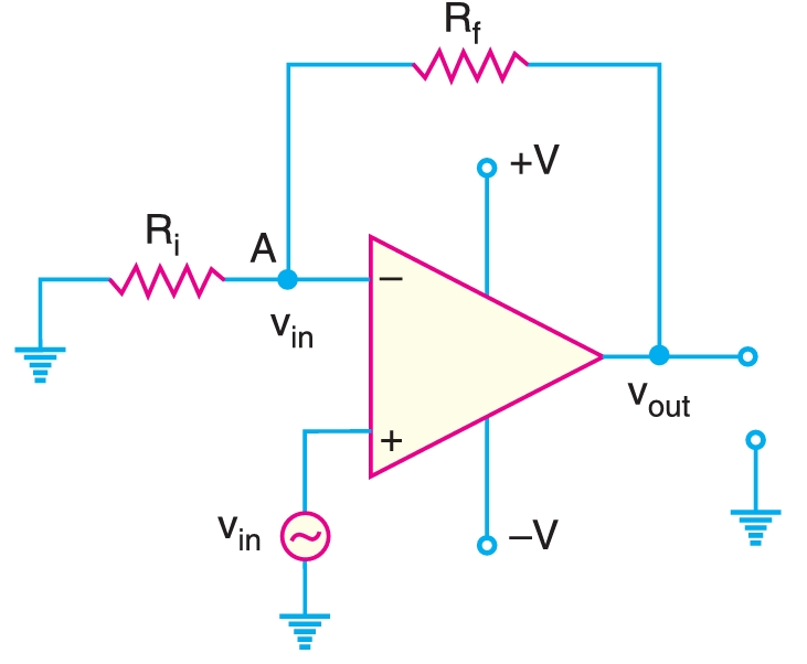 OP-AMP