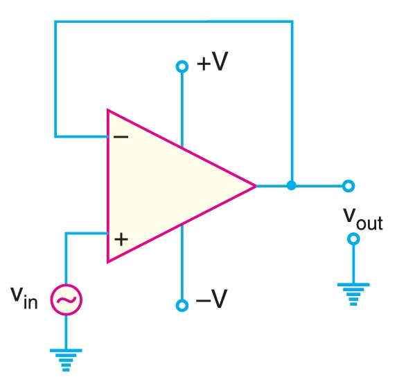 OP-AMP