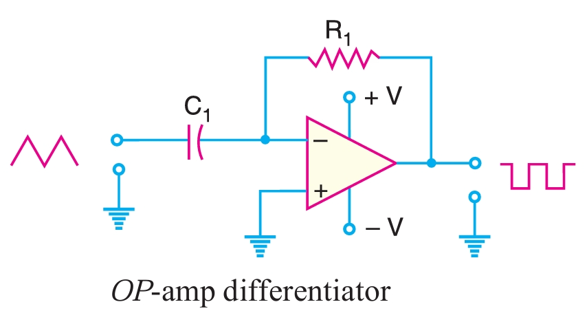 OP-AMP