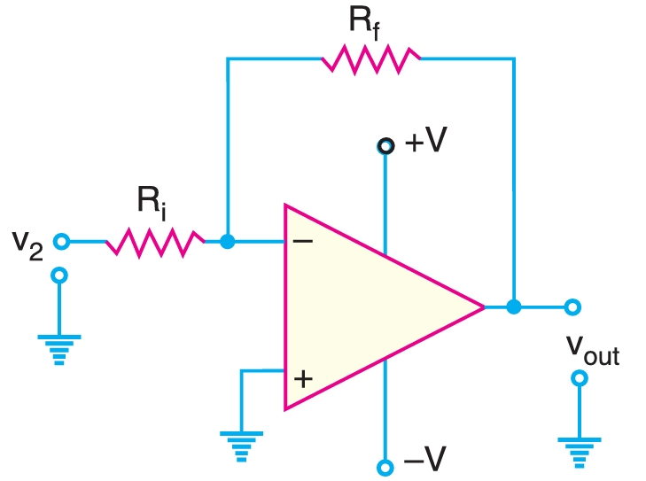 OP-AMP