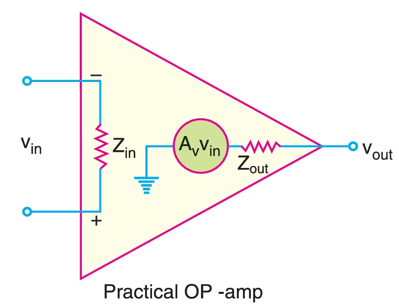 OP-AMP