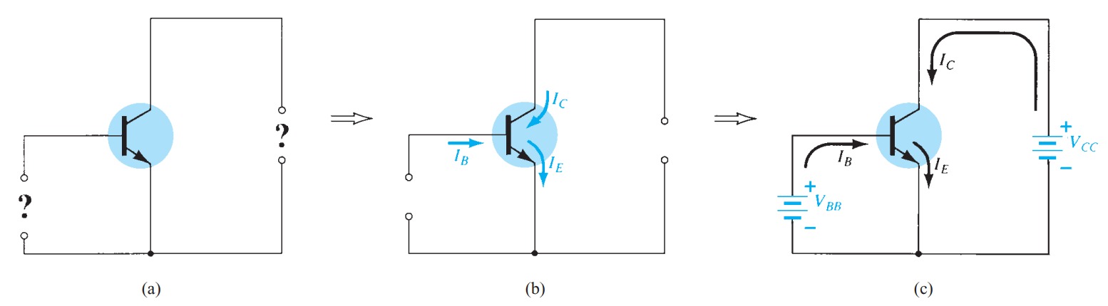 Transistors