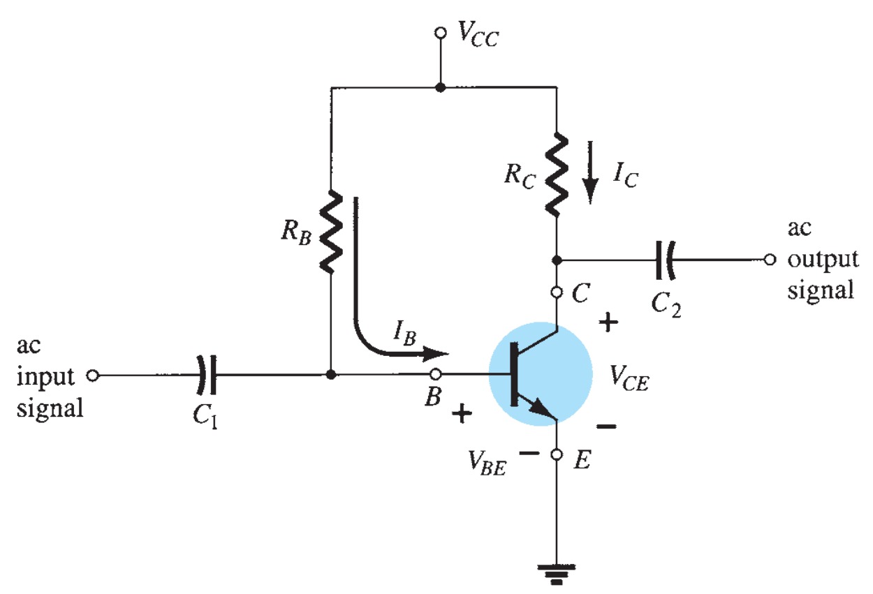 Transistors