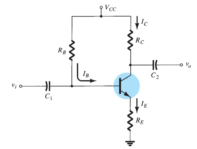 Transistors