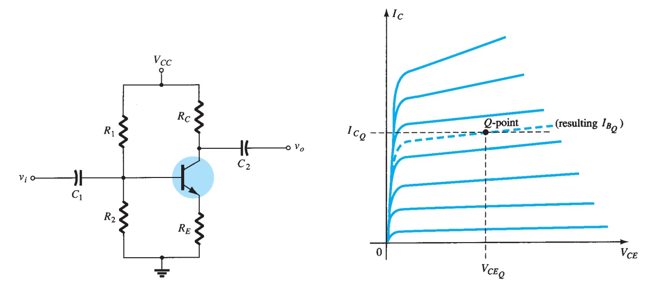 Transistors