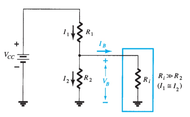 Transistors