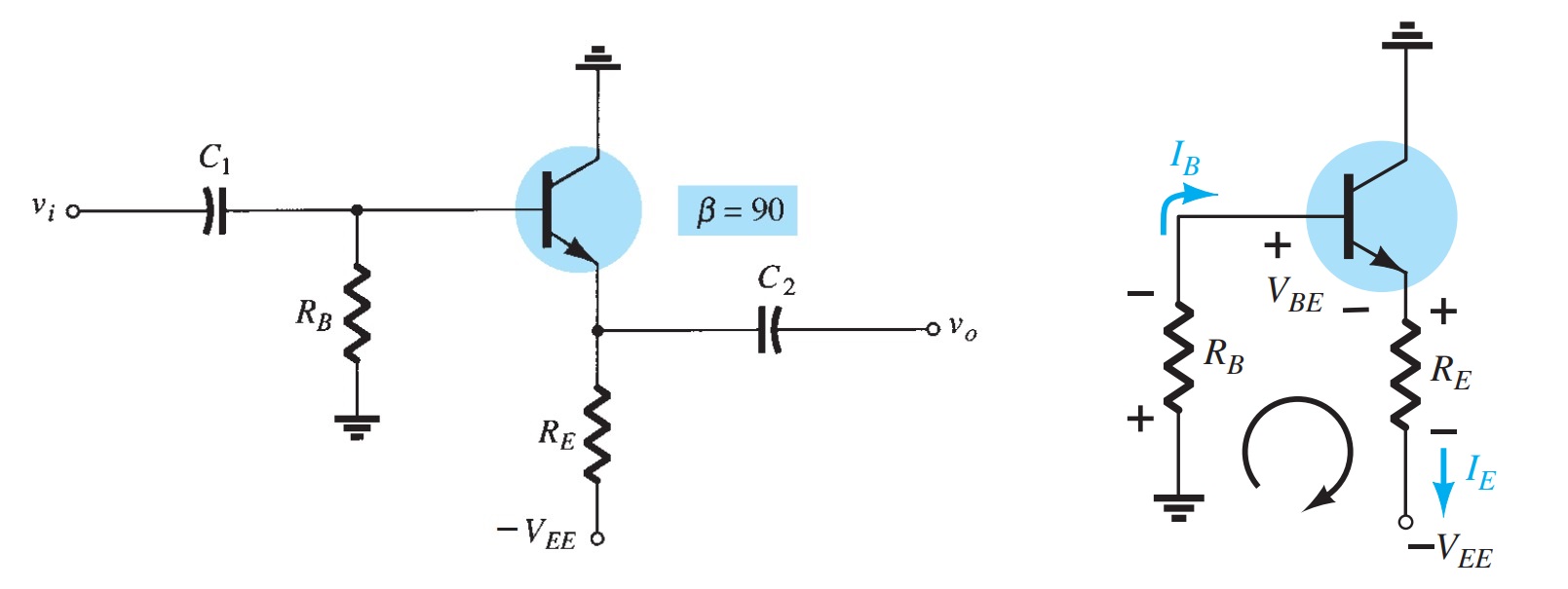 Transistors