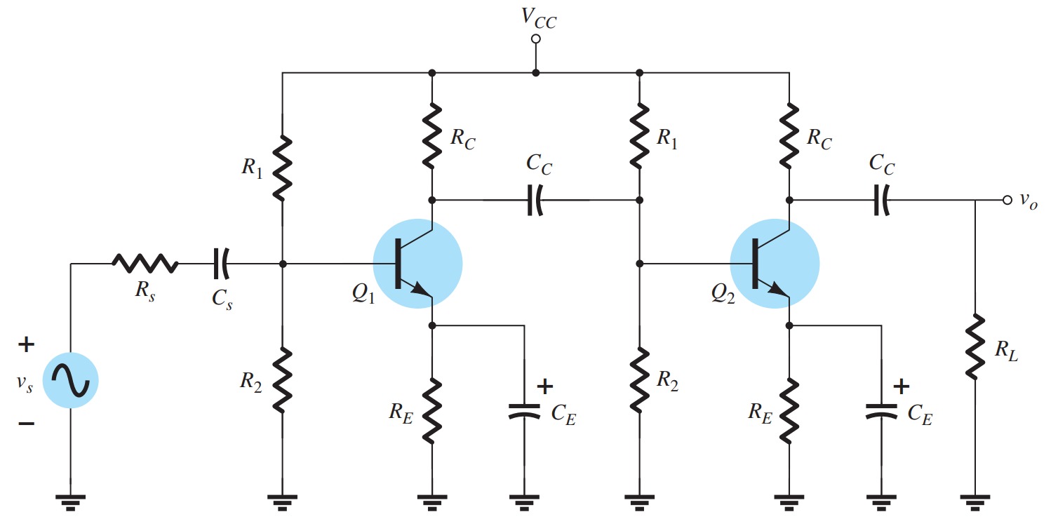 Transistors