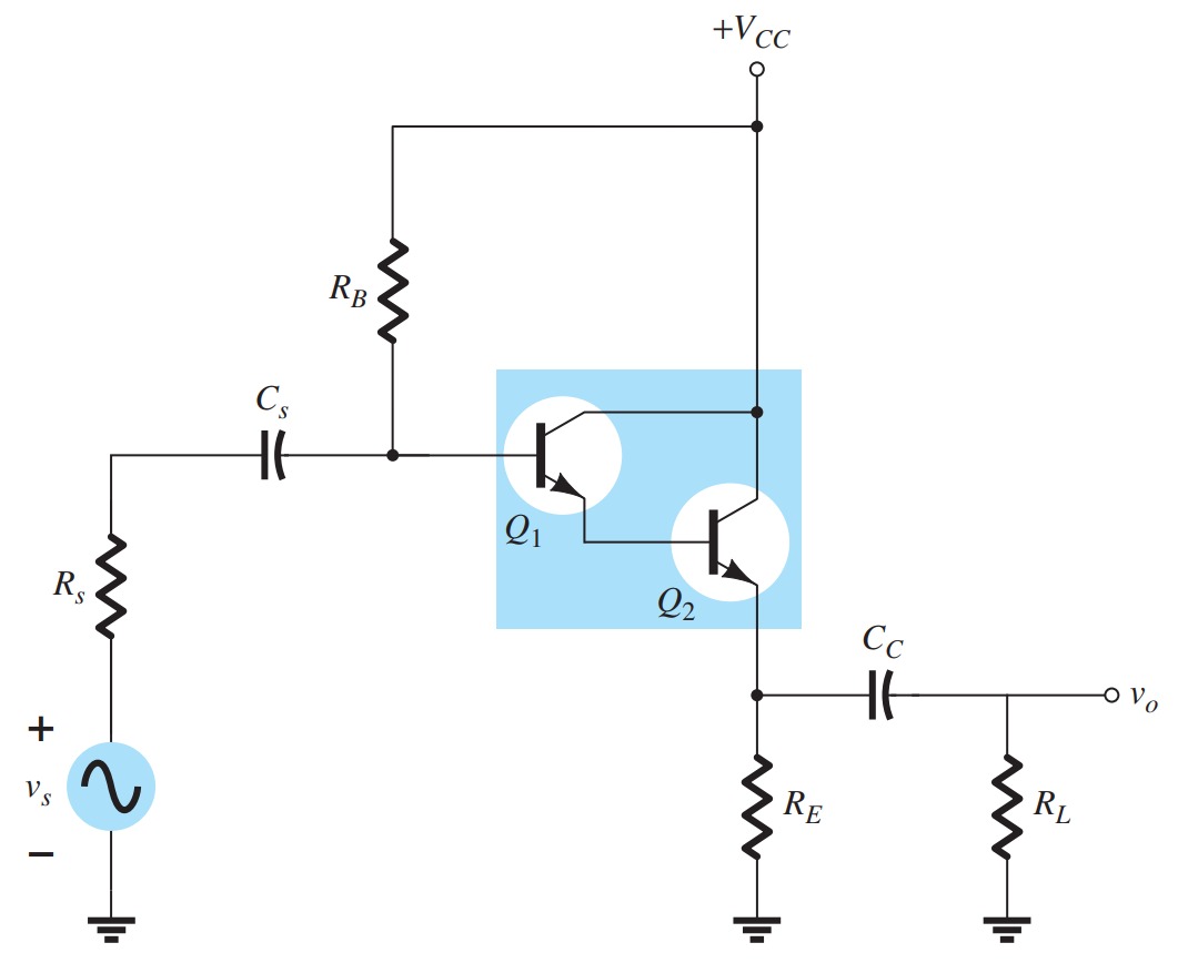 Transistors