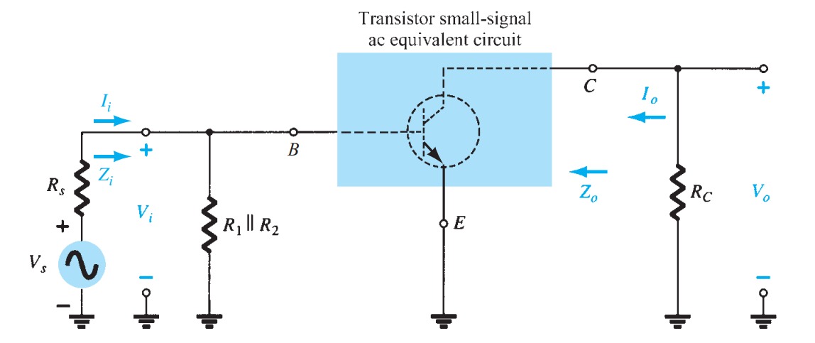 Transistors