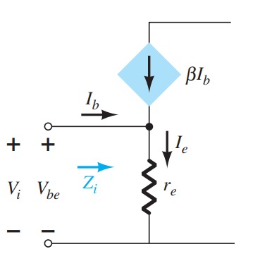 Transistors