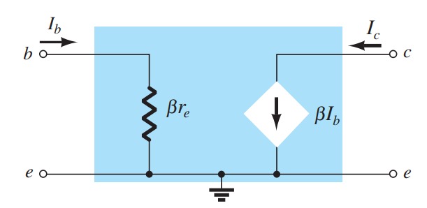 Transistors