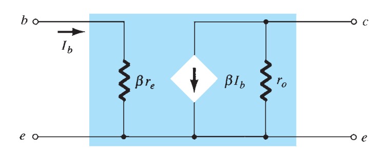 Transistors