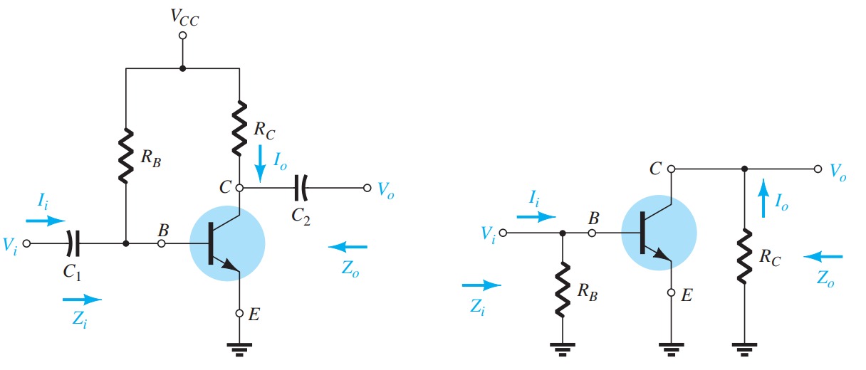 Transistors