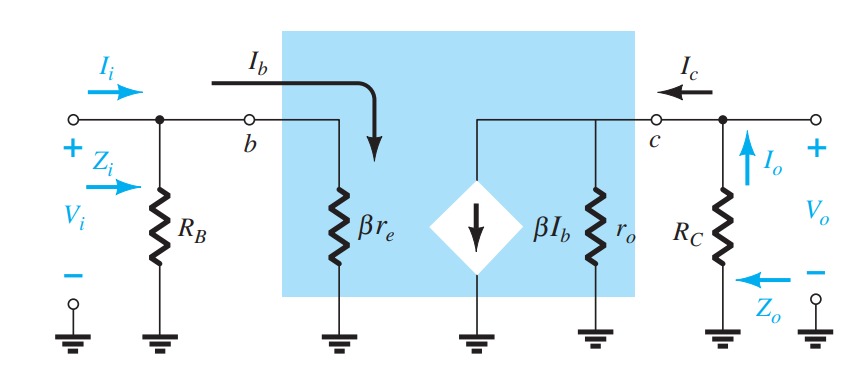 Transistors