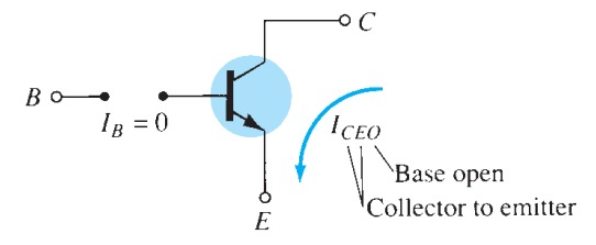 Transistors