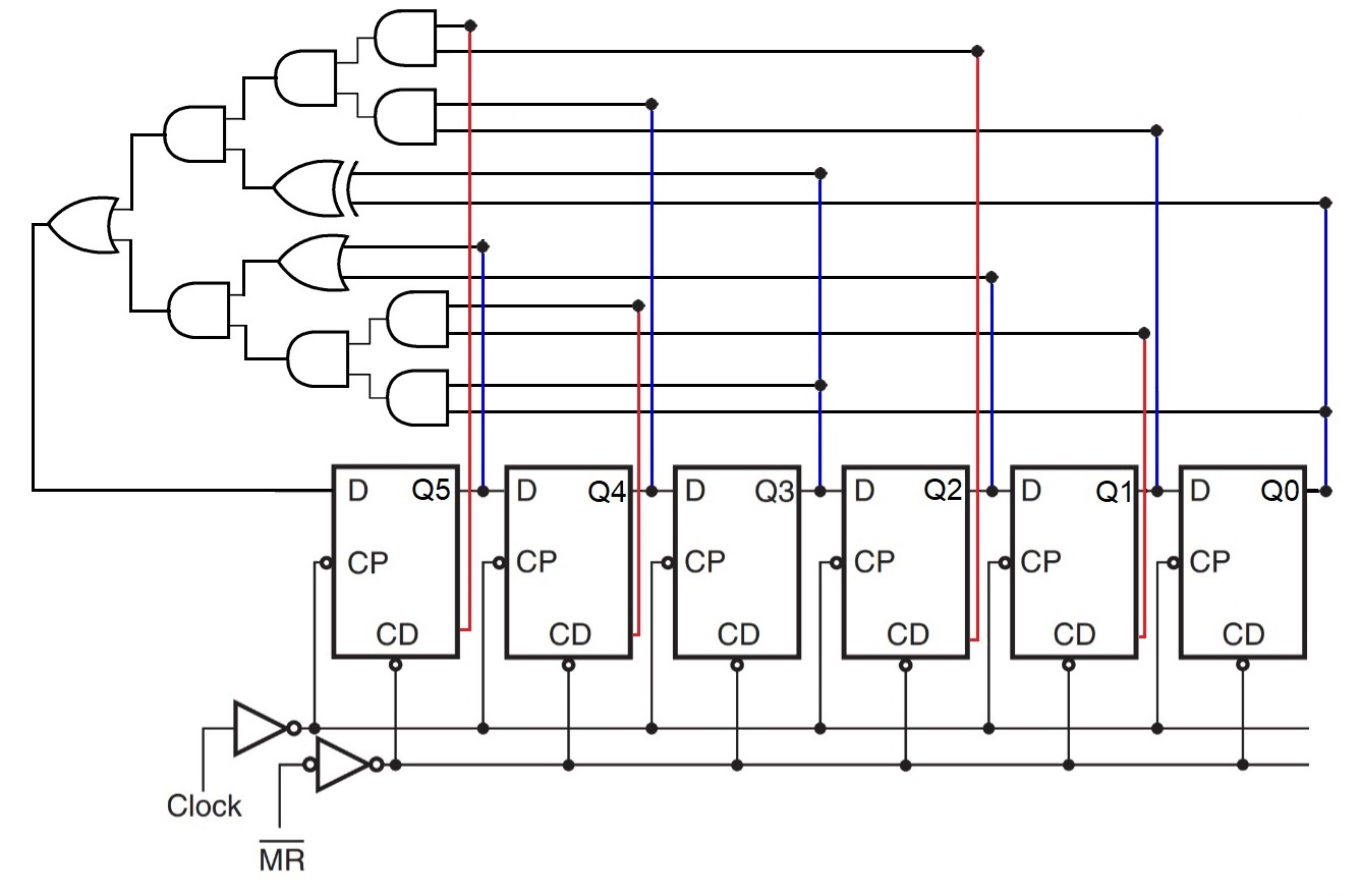 Mid Sem Examination: Monsoon 2023-2024