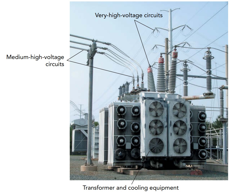 epower