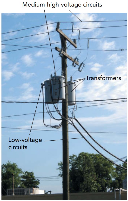 epower