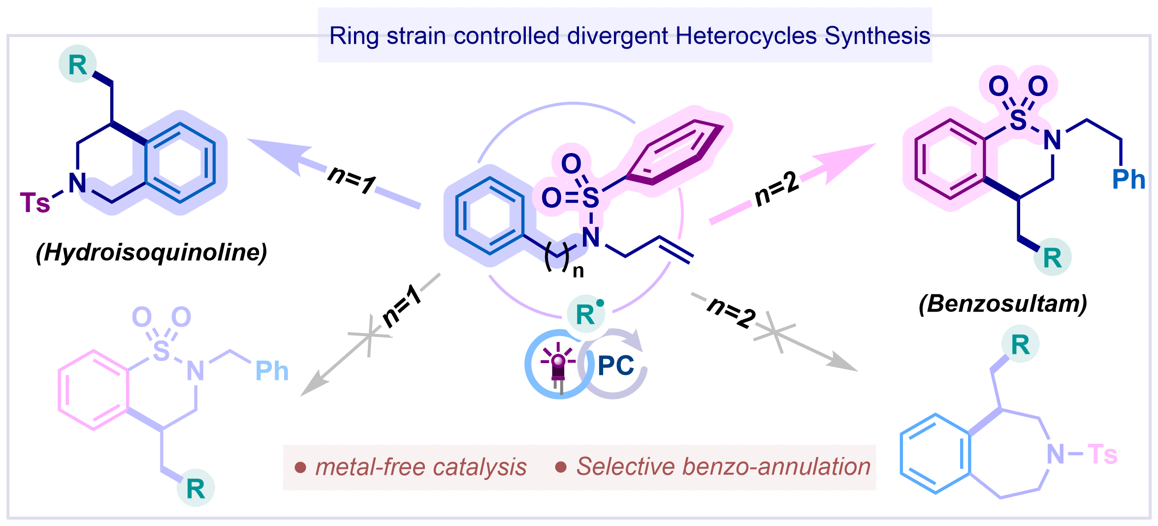 Opt wizard thumbnail
